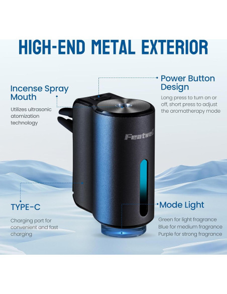 Ambientador de coche Featwell AROMA_DIFFUSER negro recargable Ambientador de coche Featwell AROMA_DIFFUSER negro recargable