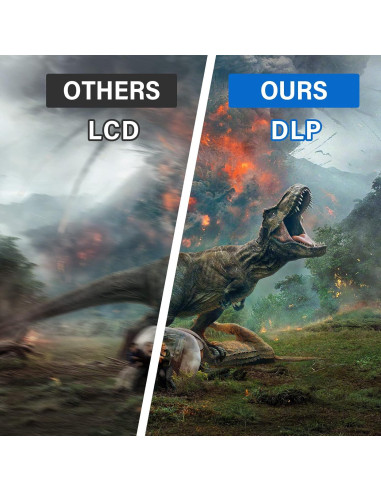 Gafas 3D DLP Link EKYLIN Recargables 144Hz Alta Definición