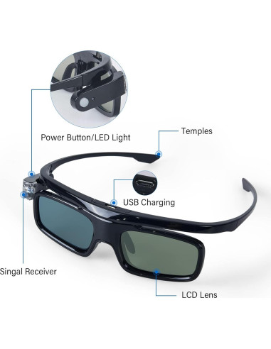 Gafas 3D DLP Link EKYLIN Recargables 144Hz Alta Definición