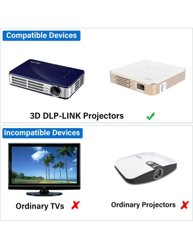 Gafas 3D DLP Link EKYLIN Recargables 144Hz Alta Definición