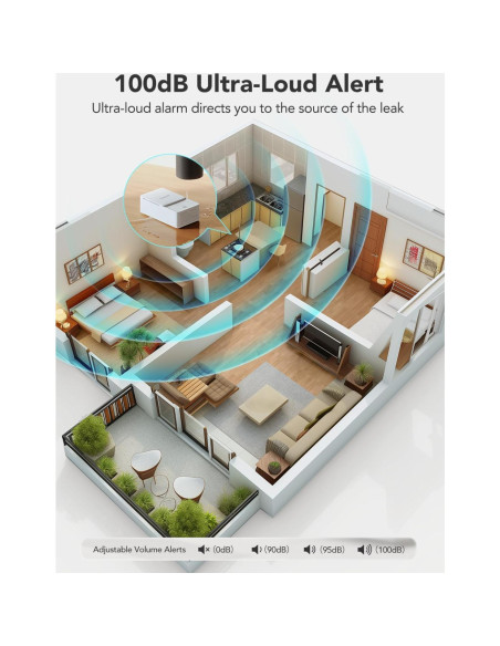 Detectores de Fugas de Agua GoveeLife 3 Paquete 100dB