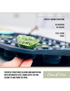 Molde para Muffins Trudeau de Silicona 24 Tazas Gris/Menta 2