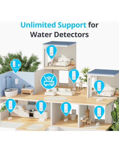 Detector de Fugas de Agua SwitchBot WiFi IP67 100dB