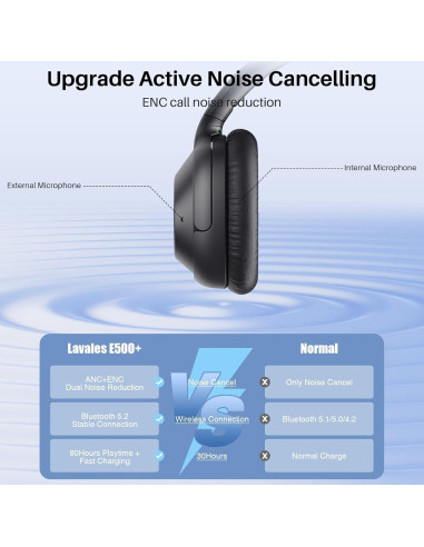 Auriculares Bluetooth Lavales E500Pro ANC 90h Negro