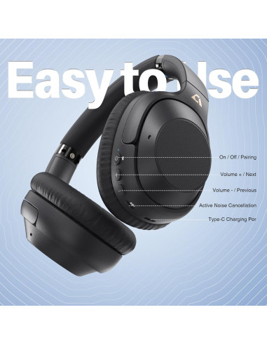 Auriculares Bluetooth Lavales E500Pro ANC 90h Negro