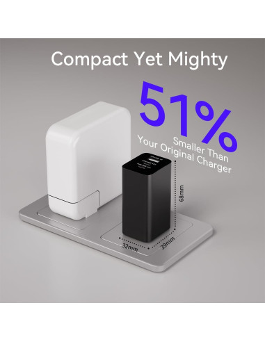 Cargador USB C 65W Wegear 3 Puertos Carga Rápida Plegable