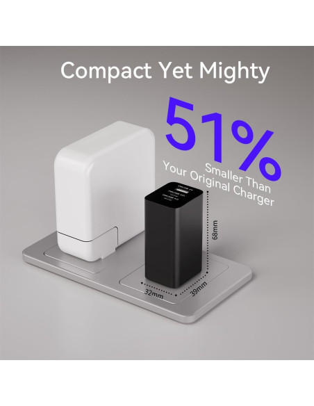 Cargador USB C 65W Wegear 3 Puertos Carga Rápida Plegable