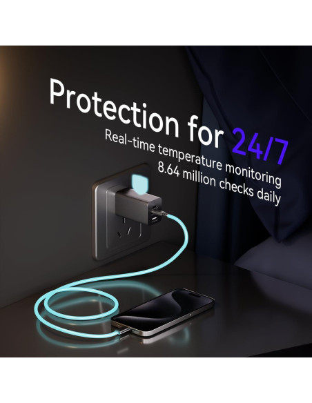 Cargador USB C 65W Wegear 3 Puertos Carga Rápida Plegable