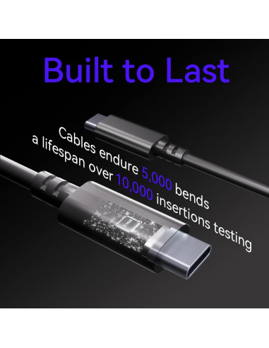 Cargador USB C 65W Wegear 3 Puertos Carga Rápida Plegable