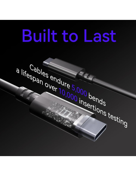 Cargador USB C 65W Wegear 3 Puertos Carga Rápida Plegable