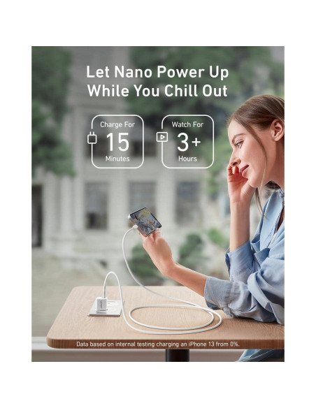 Cargador USB C 20W Anker 511 Nano con Cable 1.83m