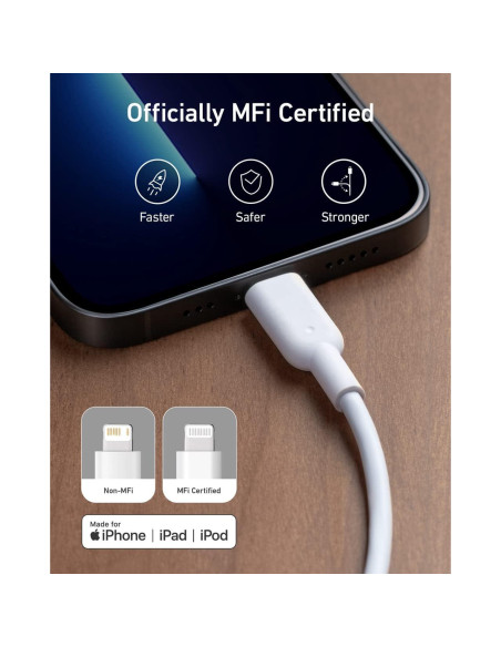 Cargador USB C 20W Anker 511 Nano con Cable 1.83m