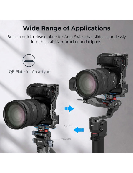 Abrazadera NATO PequeñoRig MD4857 Placa Arca-Swiss Ligera