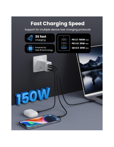 Cargador USB C 150W Pxwaxpy 3 Puertos Rápido Plegable