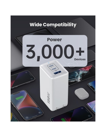 Cargador USB C 150W Pxwaxpy 3 Puertos Rápido Plegable