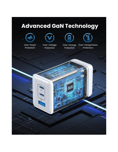 Cargador USB C 150W Pxwaxpy 3 Puertos Rápido Plegable