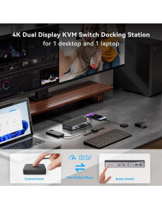 KVM Switch Doble Monitor 4K HDMI Minisopuru USB-C 15W 2