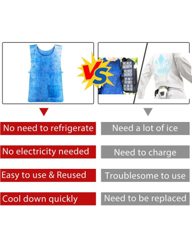 Chaleco Refrigerante Evaporativo PVA Unisex para Verano