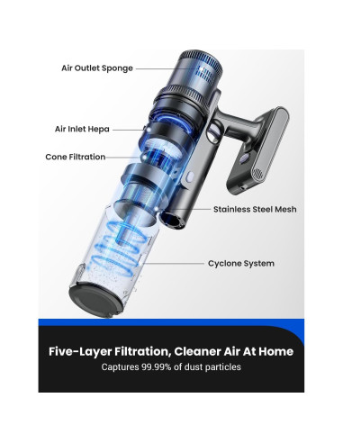 Aspiradora Proscenic P11 Mopa 2 en 1 Inalámbrica Gris