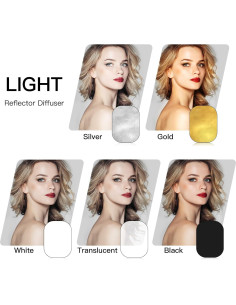 Godox Reflector 7-en-1 100x150cm Verde Azul Plegable 2