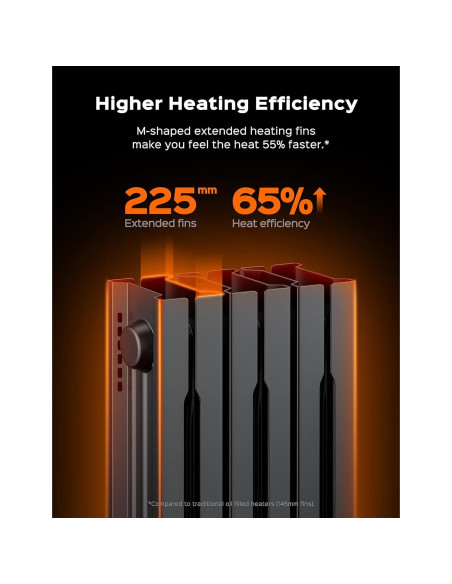 Calentador de aceite Dreo DR-HSH005 1500W control remoto