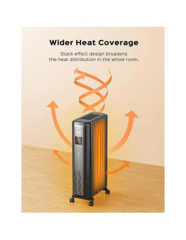 Calentador de aceite Dreo DR-HSH005 1500W control remoto