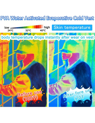 Chaleco Refrigerante PVA Unisex Ajustable para Verano