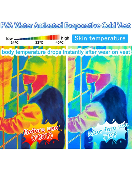 Chaleco Refrigerante PVA Unisex Ajustable para Verano