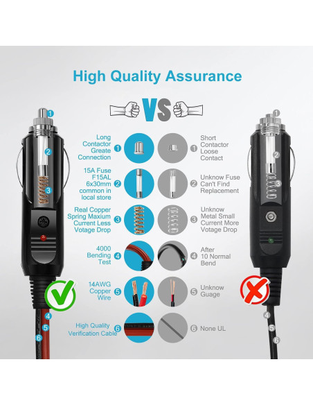 Cable de Refrigerador de Coche Cllena 3m 12V/24V Alta Resistencia