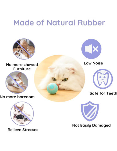 Bola Rodante Automática para Perros y Gatos - Cdipesp Azul