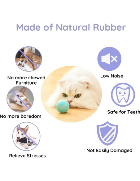 Bola Rodante Automática para Perros y Gatos - Cdipesp Azul