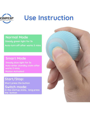 Bola Rodante Automática para Perros y Gatos - Cdipesp Azul