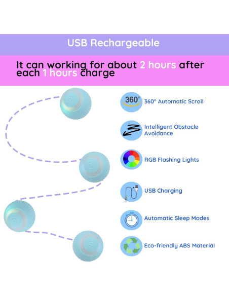 Bola Rodante Automática para Perros y Gatos - Cdipesp Azul