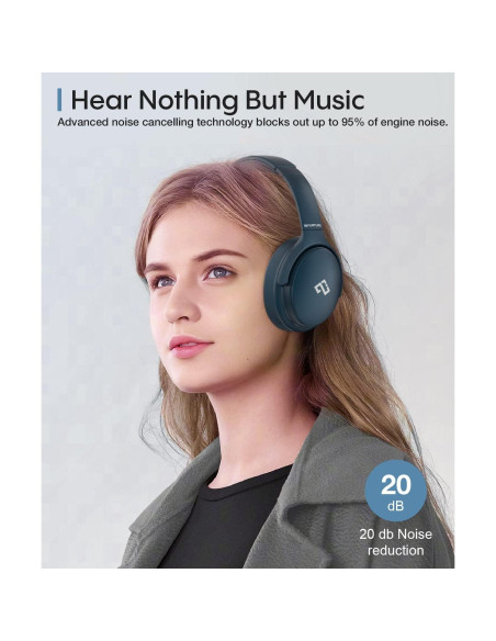 Auriculares Inalámbricos INFURTURE H1, Cancelación de Ruido