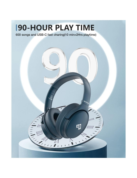 Auriculares Inalámbricos INFURTURE H1, Cancelación de Ruido