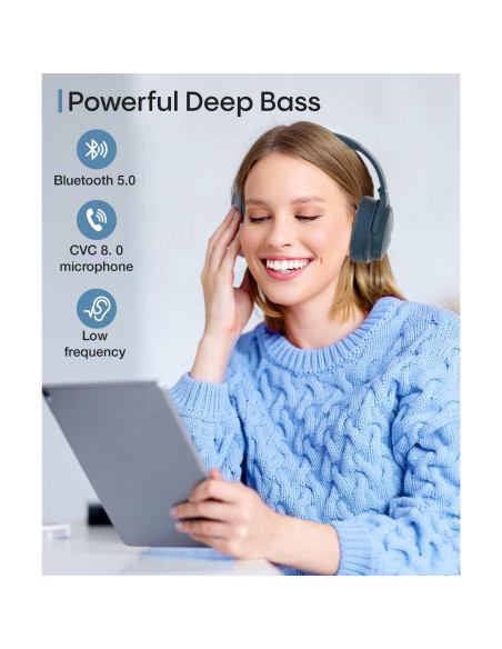 Auriculares Inalámbricos INFURTURE H1, Cancelación de Ruido