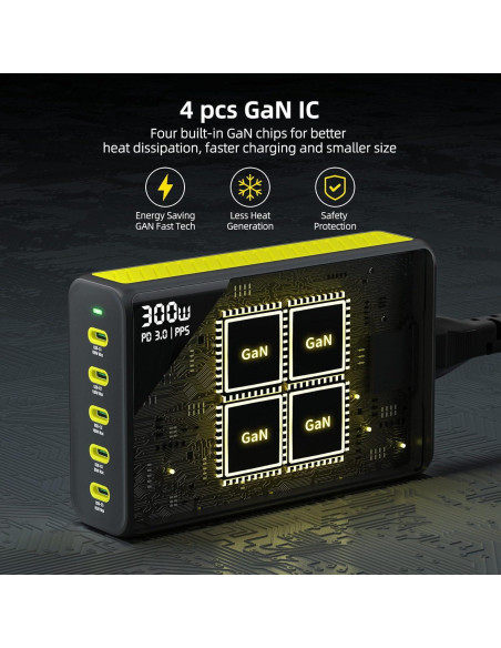 Cargador HUNDA 300W USB C 5 Puertos Carga Rápida PD 100W Cargador HUNDA 300W USB C 5 Puertos Carga Rápida PD 100W