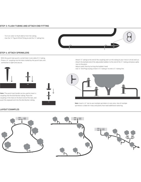 Kit de Goteo Orbit 69535 con Temporizador Programable