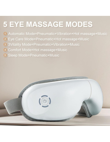 Masajeador de Ojos LAOBEN con Calor y Música Bluetooth