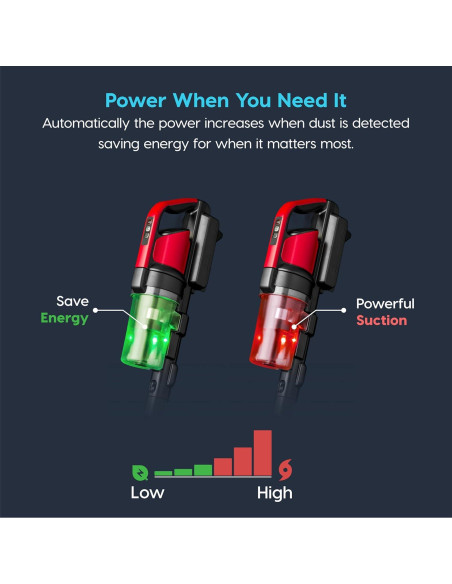 Aspiradora Sin Cable IRIS USA 540017 230W 50 Minutos Negro