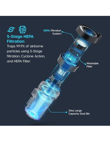 Aspiradora Sin Cable IRIS USA 540017 230W 50 Minutos Negro