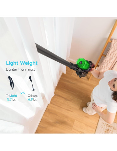 Aspiradora Sin Cable IRIS USA 540017 230W 50 Minutos Negro