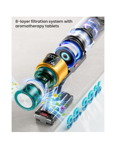 Aspiradora Inalámbrica Dsorupa V10 Ultra 550W 70Min Antienredos