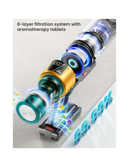 Aspiradora Inalámbrica Dsorupa V10 Ultra 550W 70Min Antienredos