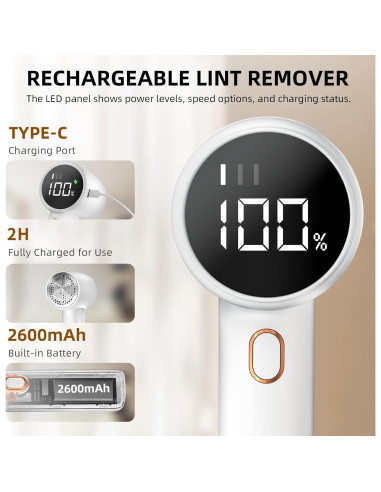 Raspador de tela Peiyuu Q20 recargable con pantalla LED