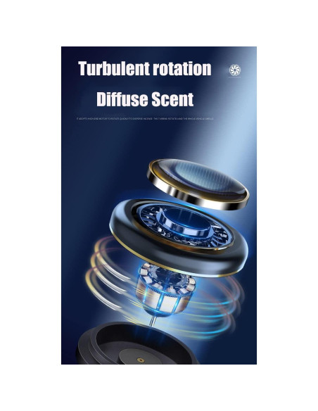 Ambientador de Coche Satisyo Solar Difusor de Aceite 10.5cm