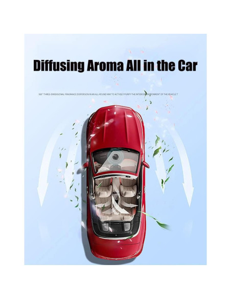 Ambientador de Coche Satisyo Solar Difusor de Aceite 10.5cm