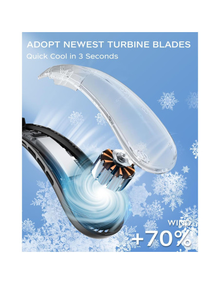 Ventilador de Cuello Nhpoi R5 Recargable 5200mAh 3 Velocidades