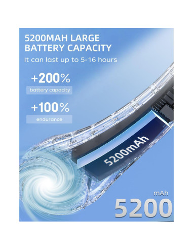 Ventilador de Cuello Nhpoi R5 Recargable 5200mAh 3 Velocidades