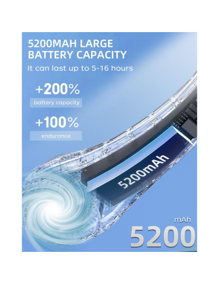 Ventilador de Cuello Nhpoi R5 Recargable 5200mAh 3 Velocidades